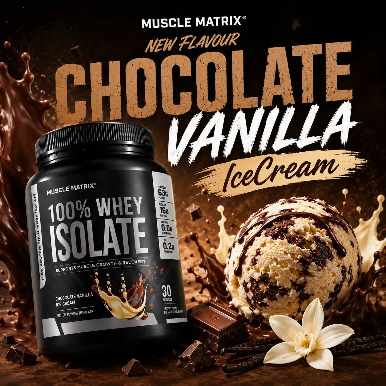 100% Whey Isolate