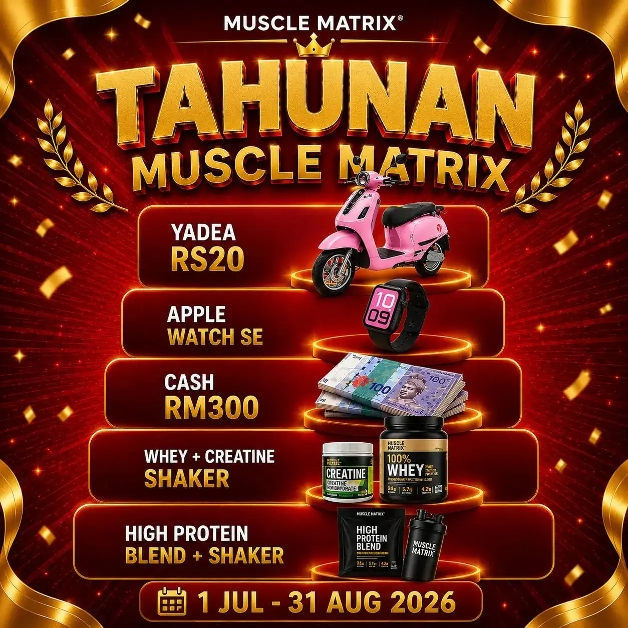 Cabutan Tahunan Muscle Matrix