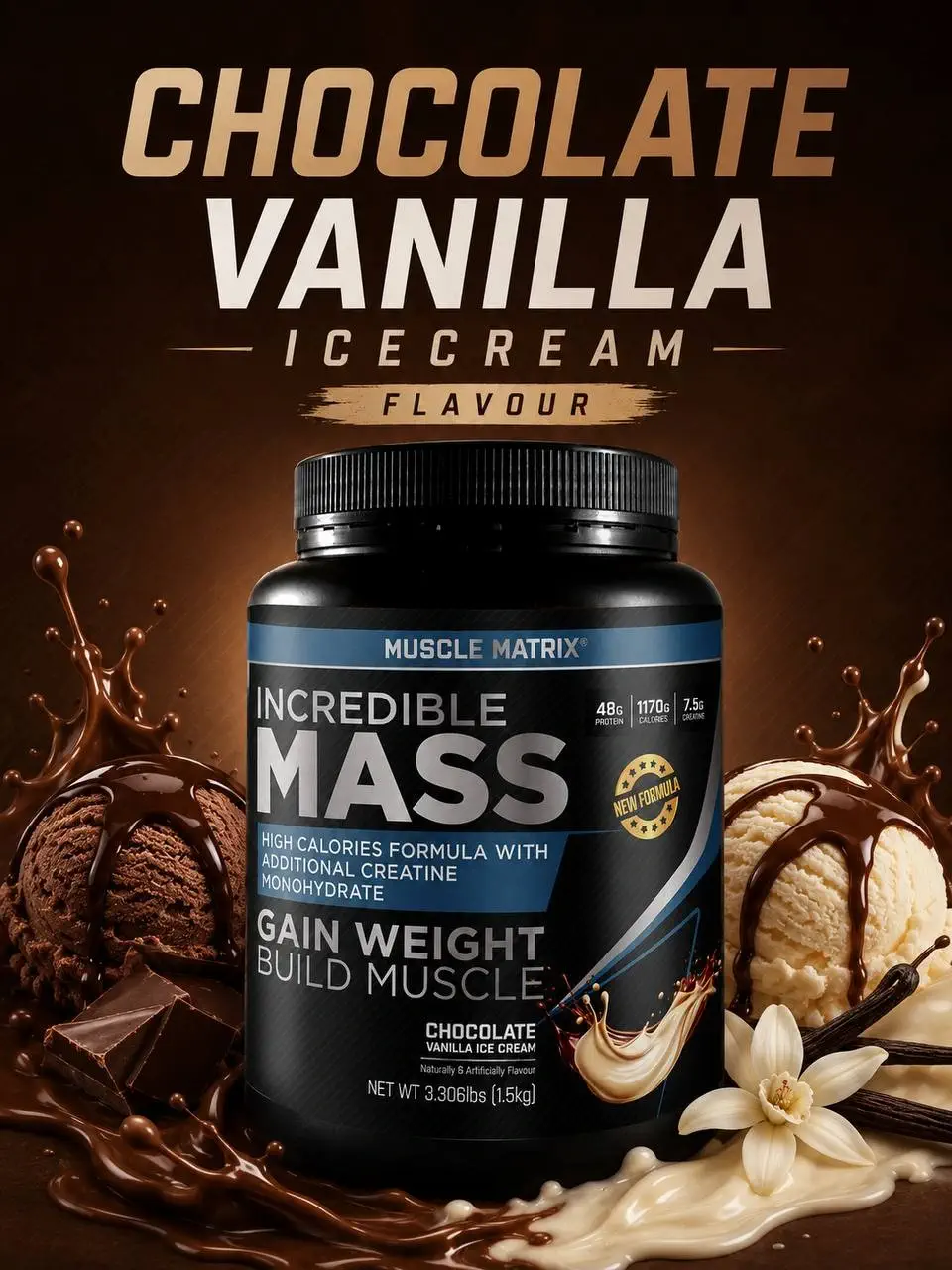 Incredible Mass